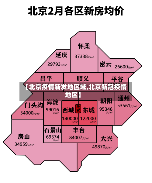 【北京疫情新发地区域,北京新冠疫情地区】-第3张图片