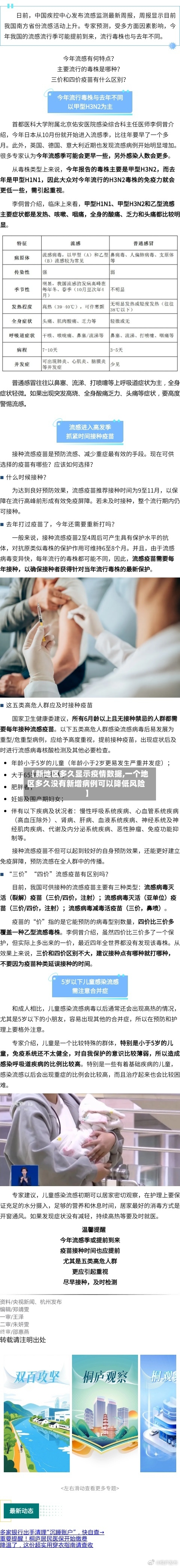 【新地区多久显示疫情数据,一个地区多久没有新增病例可以降低风险】