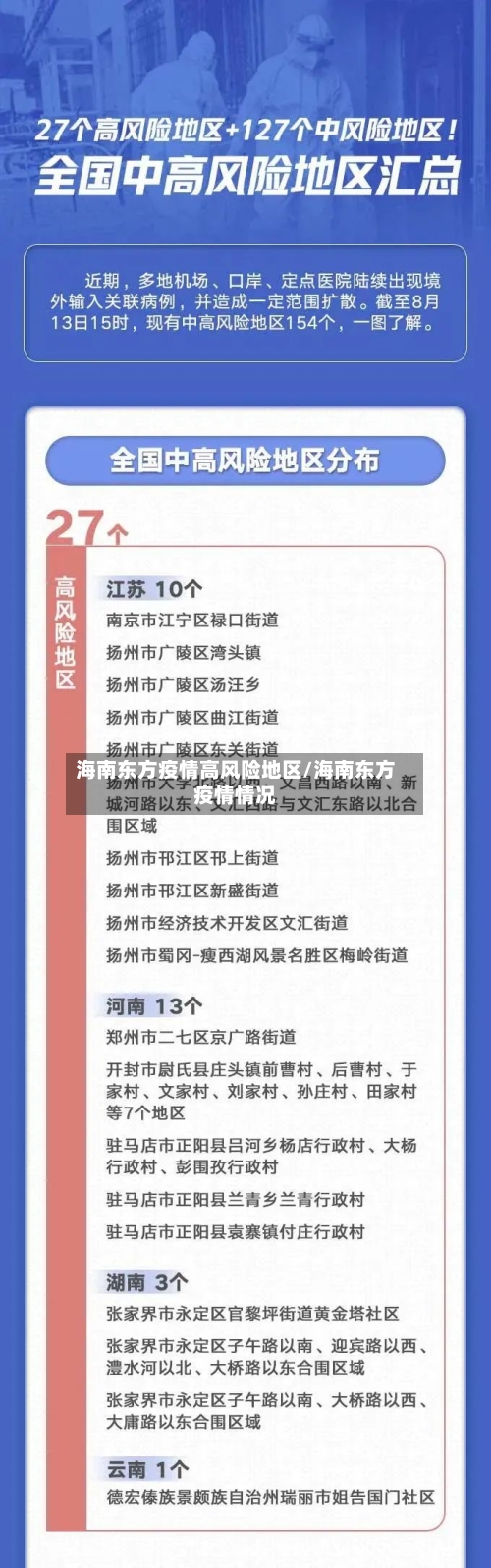 海南东方疫情高风险地区/海南东方疫情情况-第3张图片