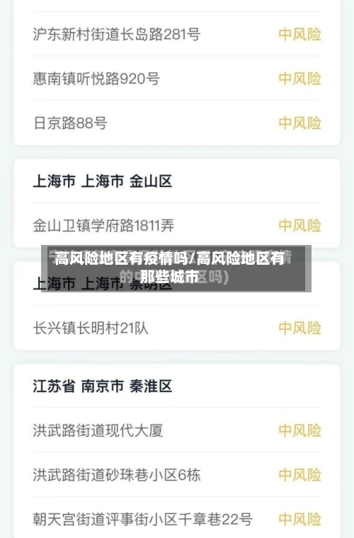 高风险地区有疫情吗/高风险地区有那些城市-第2张图片