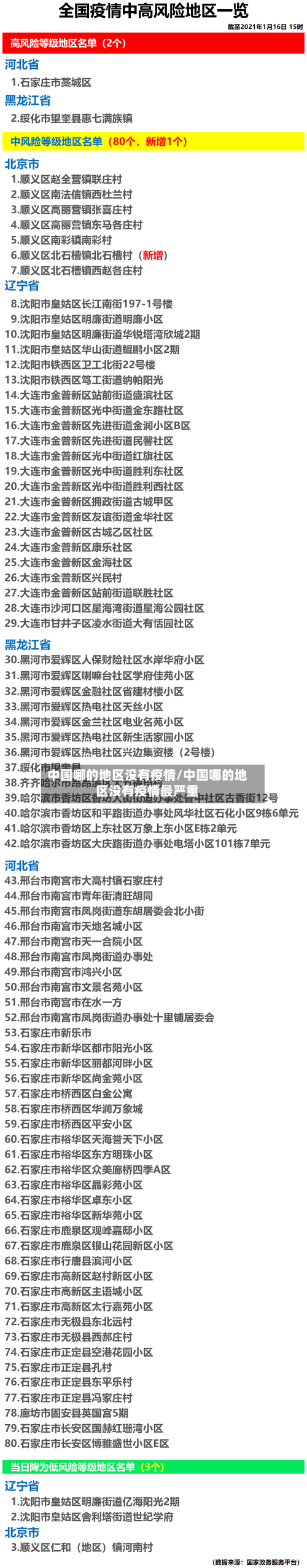 中国哪的地区没有疫情/中国哪的地区没有疫情最严重-第2张图片