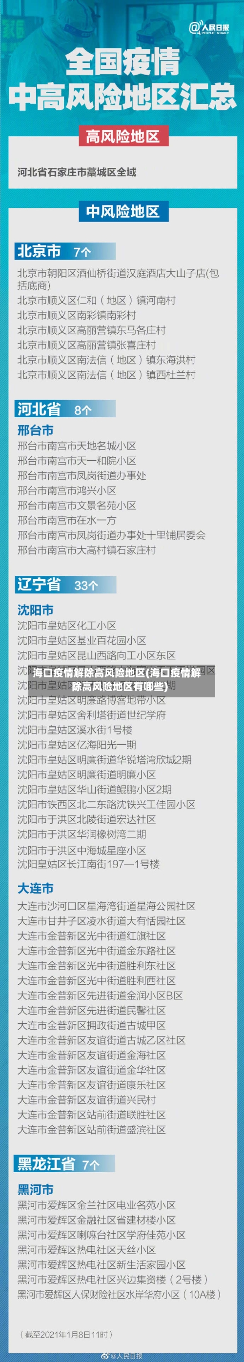 海口疫情解除高风险地区(海口疫情解除高风险地区有哪些)