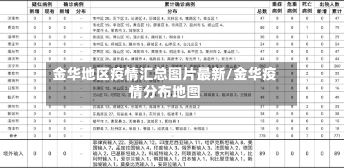 金华地区疫情汇总图片最新/金华疫情分布地图