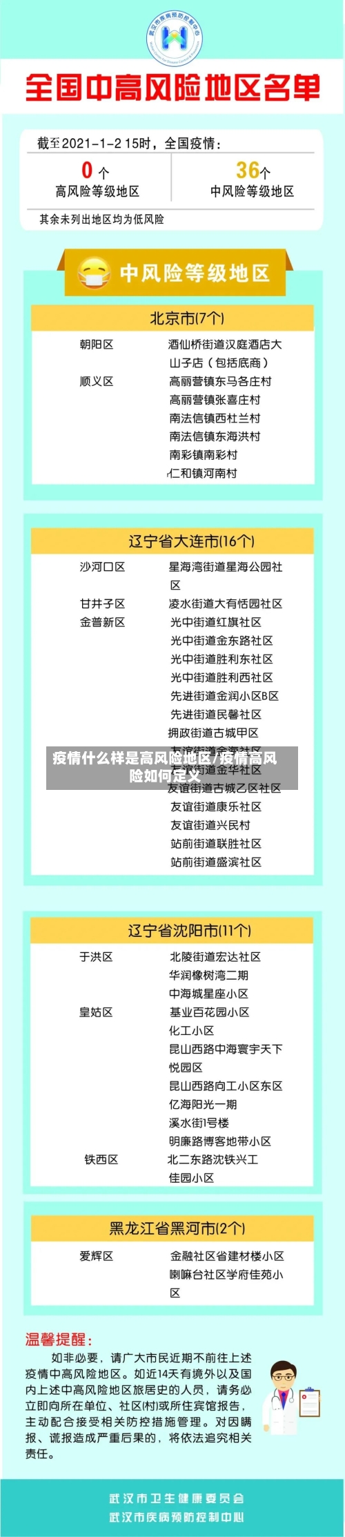疫情什么样是高风险地区/疫情高风险如何定义