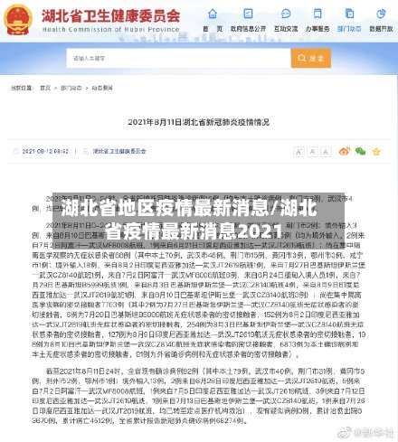 湖北省地区疫情最新消息/湖北省疫情最新消息2021
