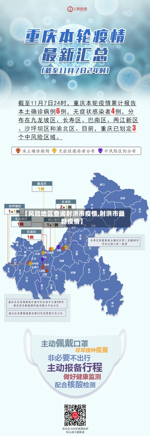 【风险地区查询射洪市疫情,射洪市最新疫情】