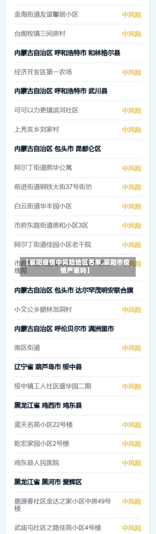 【襄阳疫情中风险地区名单,襄阳市疫情严重吗】-第2张图片