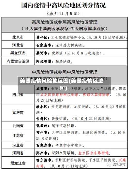 美国疫情风险地区图(美国疫情区域图)