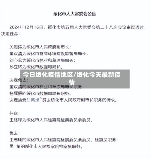 今日绥化疫情地区/绥化今天最新疫情-第3张图片