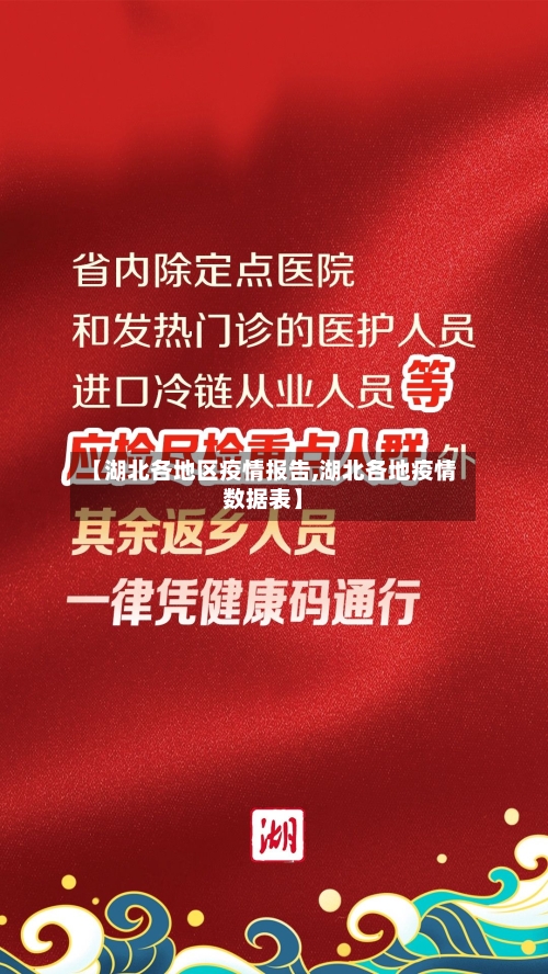 【湖北各地区疫情报告,湖北各地疫情数据表】-第2张图片