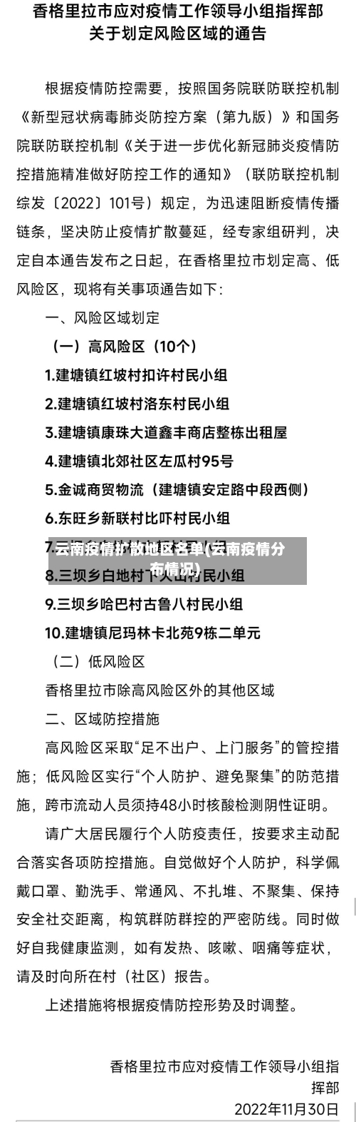 云南疫情扩散地区名单(云南疫情分布情况)-第3张图片