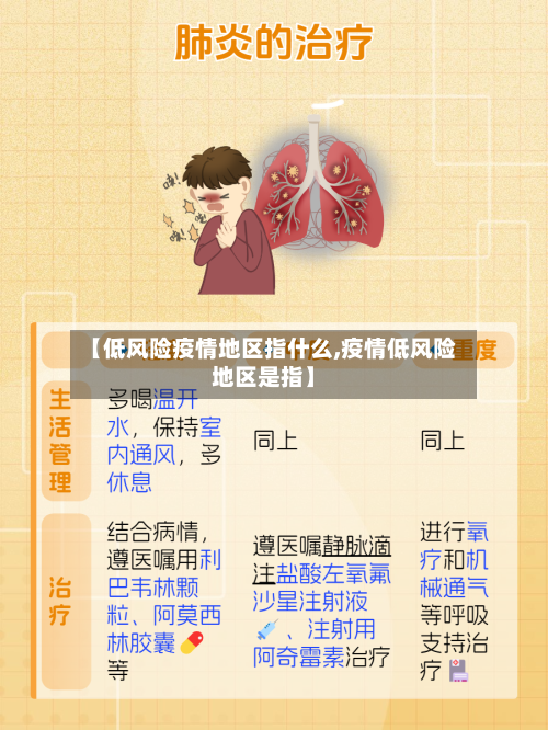 【低风险疫情地区指什么,疫情低风险地区是指】-第3张图片
