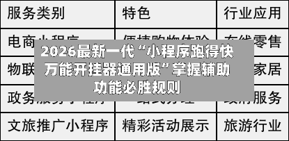 2026最新一代“小程序跑得快万能开挂器通用版	”掌握辅助功能必胜规则-第2张图片