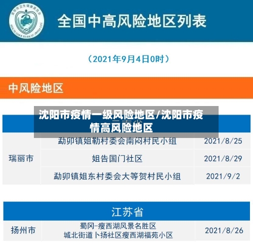 沈阳市疫情一级风险地区/沈阳市疫情高风险地区