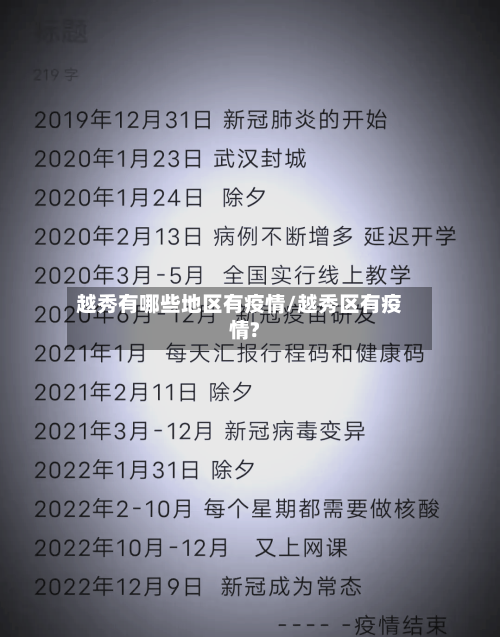 越秀有哪些地区有疫情/越秀区有疫情?-第3张图片