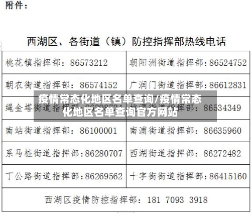 疫情常态化地区名单查询/疫情常态化地区名单查询官方网站-第2张图片