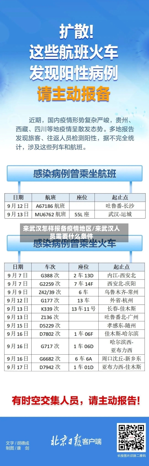 来武汉怎样报备疫情地区/来武汉人员需要什么条件