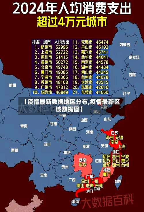 【疫情最新数据地区分布,疫情最新区域数据图】-第3张图片