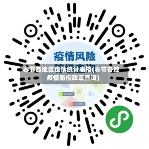 春节各地区疫情统计表格(春节各地疫情防控政策查询)-第2张图片