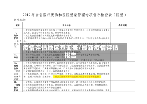 疫情评估地区查询表/最新疫情评估报告