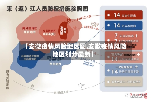 【安微疫情风险地区图,安徽疫情风险地区划分最新】-第2张图片