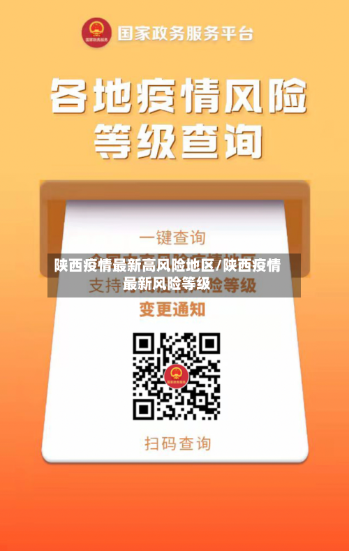 陕西疫情最新高风险地区/陕西疫情最新风险等级-第2张图片