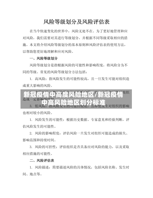 新冠疫情中高度风险地区/新冠疫情中高风险地区划分标准-第3张图片