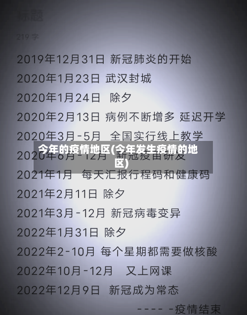 今年的疫情地区(今年发生疫情的地区)-第2张图片