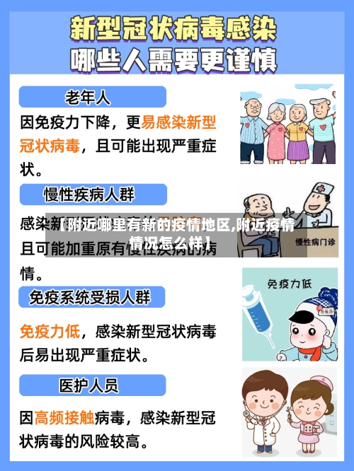 【附近哪里有新的疫情地区,附近疫情情况怎么样】-第2张图片