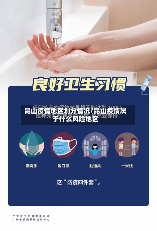 昆山疫情地区划分情况/昆山疫情属于什么风险地区