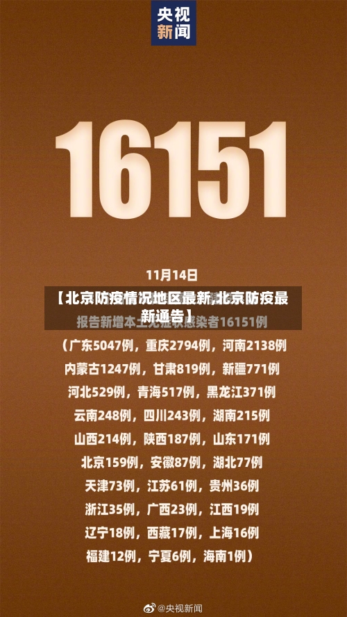 【北京防疫情况地区最新,北京防疫最新通告】