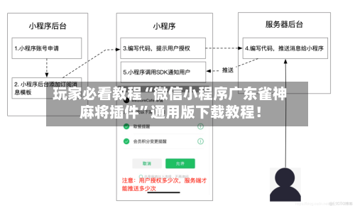 玩家必看教程“微信小程序广东雀神麻将插件”通用版下载教程！