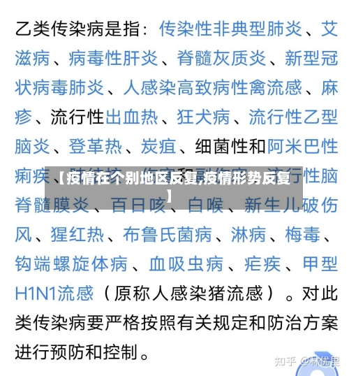 【疫情在个别地区反复,疫情形势反复】