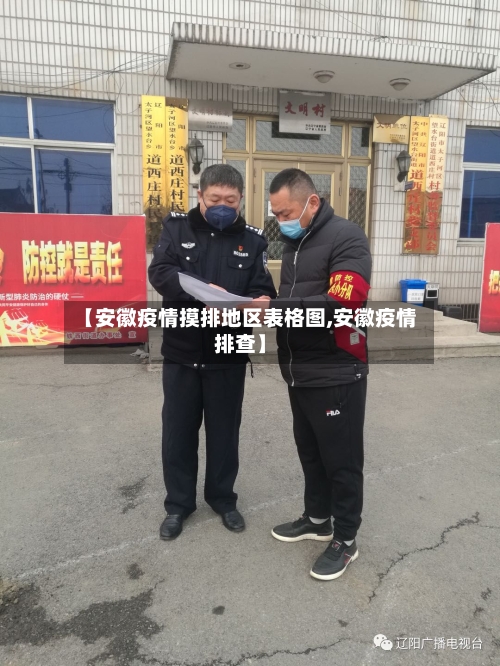 【安徽疫情摸排地区表格图,安徽疫情排查】