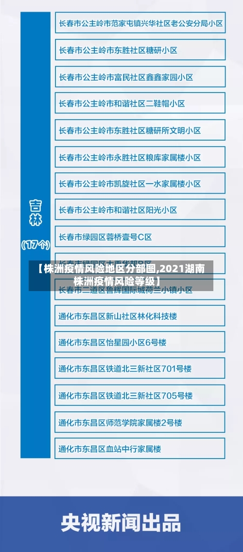 【株洲疫情风险地区分部图,2021湖南株洲疫情风险等级】-第2张图片