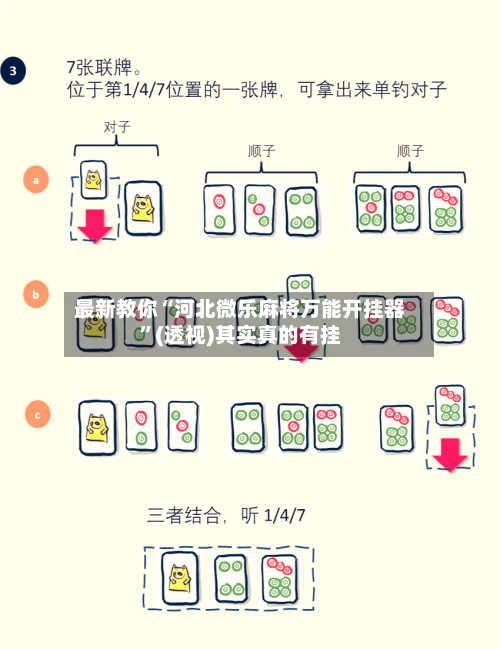 最新教你“河北微乐麻将万能开挂器”(透视)其实真的有挂