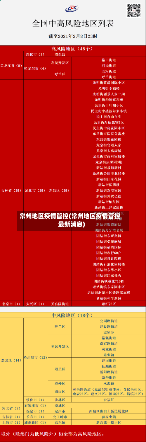 常州地区疫情管控(常州地区疫情管控最新消息)