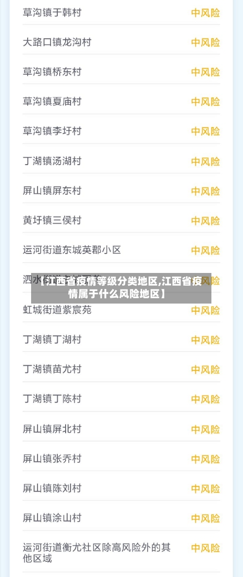 【江西省疫情等级分类地区,江西省疫情属于什么风险地区】