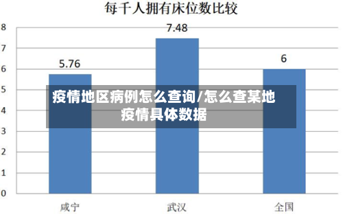 疫情地区病例怎么查询/怎么查某地疫情具体数据