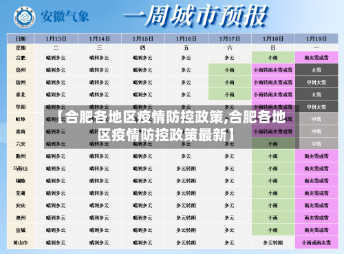 【合肥各地区疫情防控政策,合肥各地区疫情防控政策最新】-第2张图片