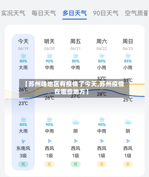【苏州啥地区有疫情了今天,苏州疫情在哪些地方】-第2张图片