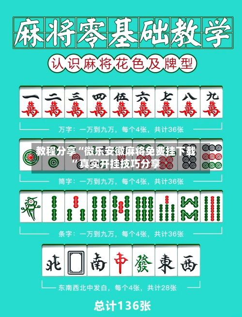 教程分享“微乐安徽麻将免费挂下载”真实开挂技巧分享-第2张图片