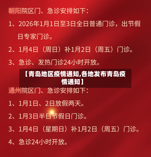 【青岛地区疫情通知,各地发布青岛疫情通知】-第2张图片