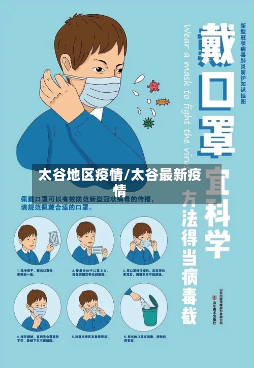 太谷地区疫情/太谷最新疫情