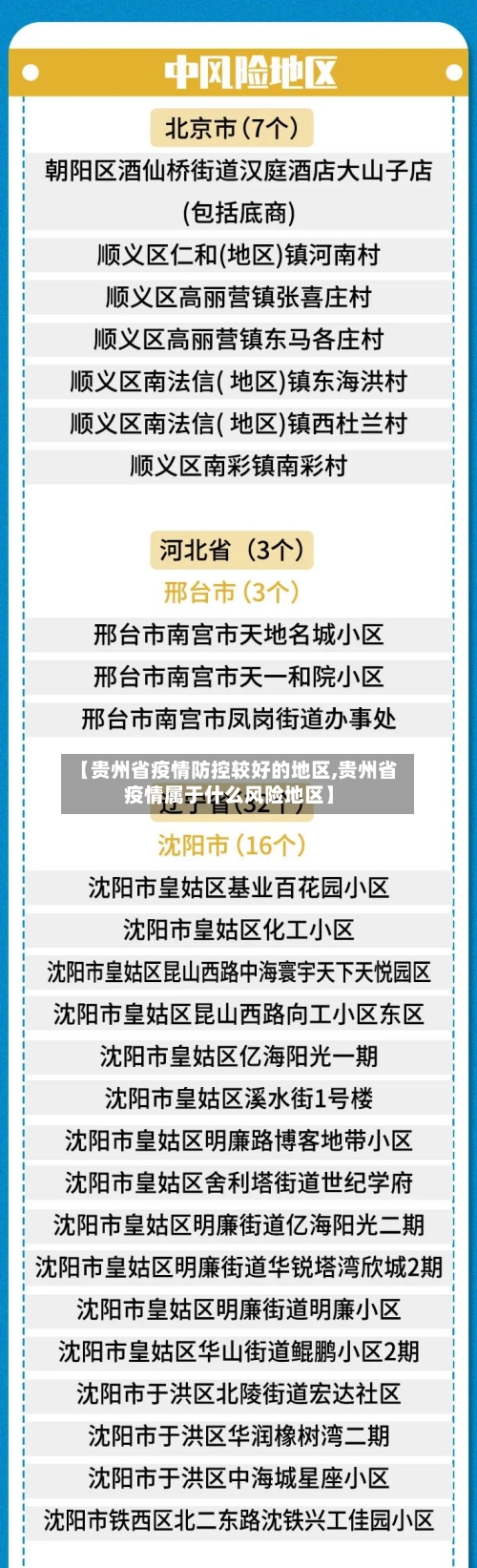 【贵州省疫情防控较好的地区,贵州省疫情属于什么风险地区】