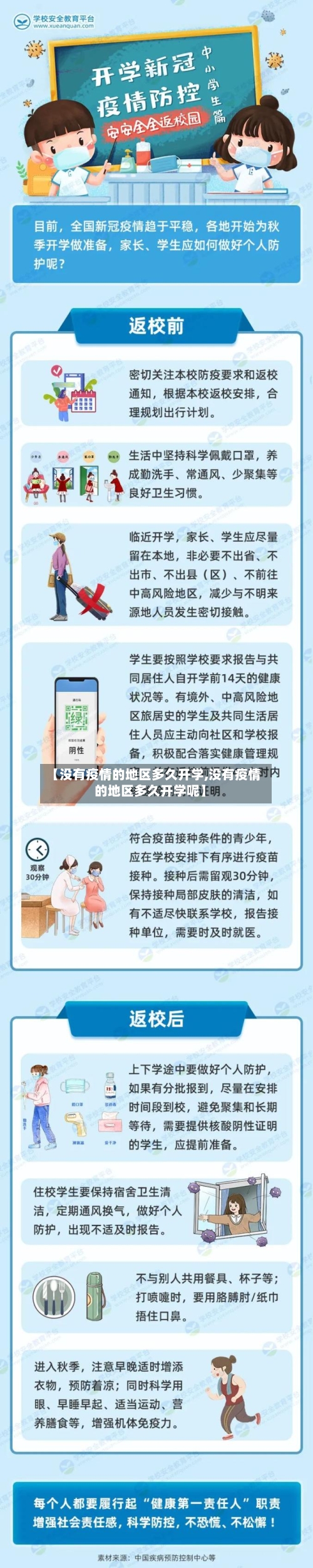 【没有疫情的地区多久开学,没有疫情的地区多久开学呢】-第2张图片
