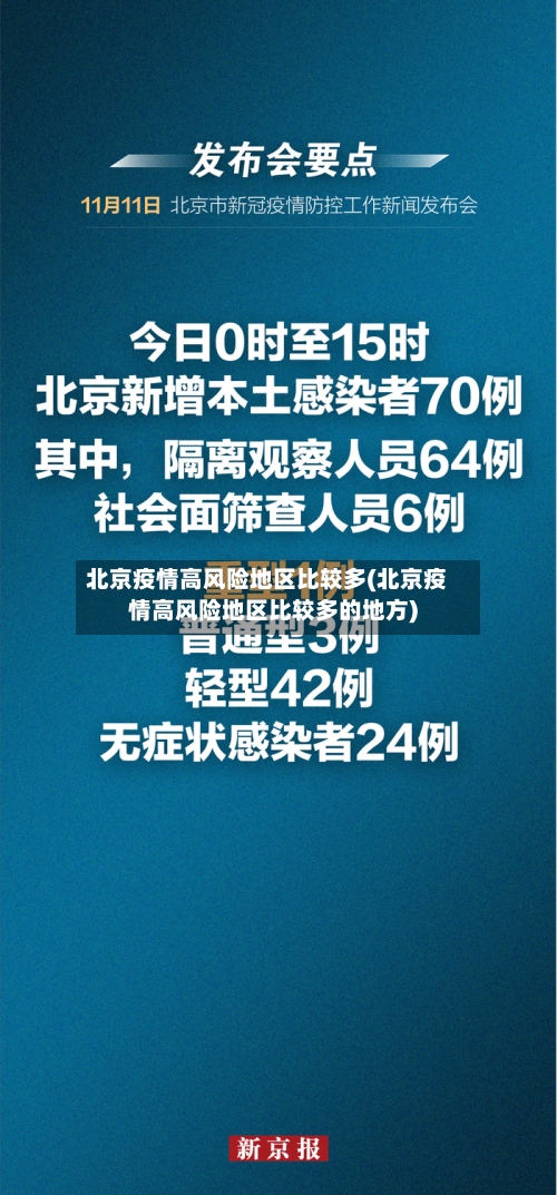 北京疫情高风险地区比较多(北京疫情高风险地区比较多的地方)-第2张图片