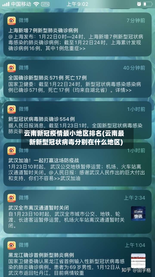 云南新冠疫情最小地区排名(云南最新新型冠状病毒分别在什么地区)-第2张图片