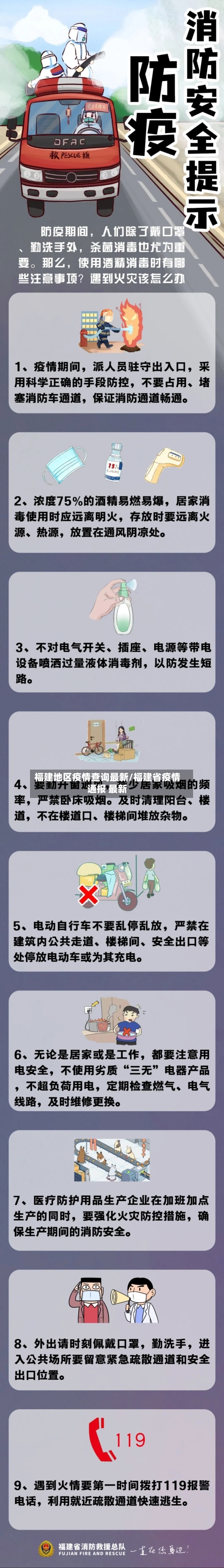 福建地区疫情查询最新/福建省疫情通报 最新-第2张图片