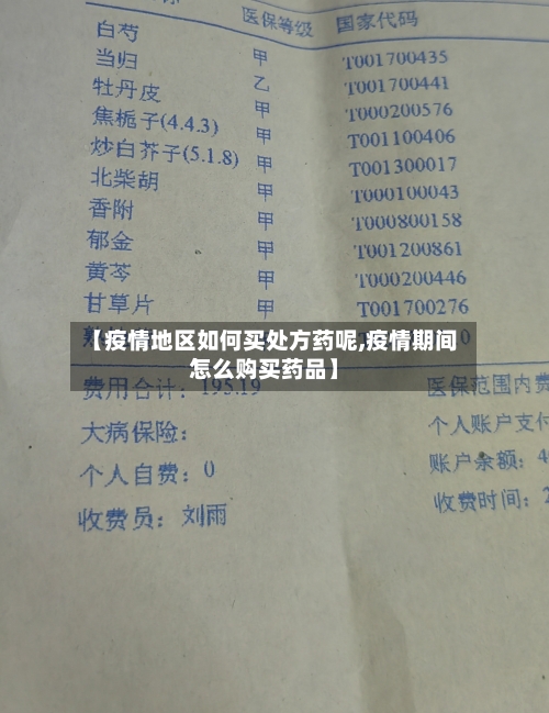 【疫情地区如何买处方药呢,疫情期间怎么购买药品】